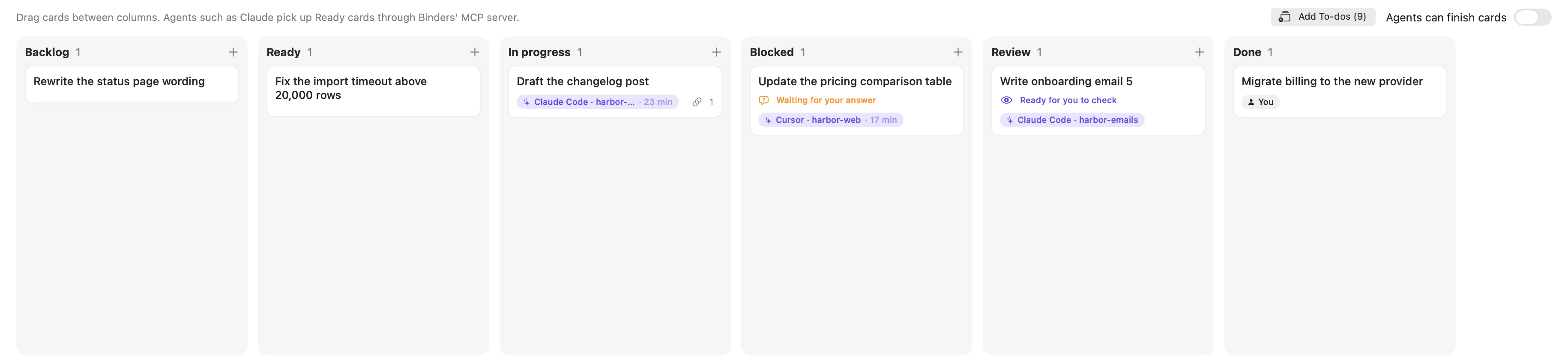 The Harbor launch board: a card in each of Backlog, Ready, In progress, Blocked, Review and Done. Claude Code is drafting the changelog post, Cursor is waiting for an answer about the pricing table, and an onboarding email is ready to check.